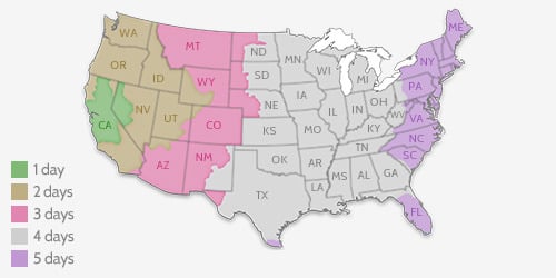 States